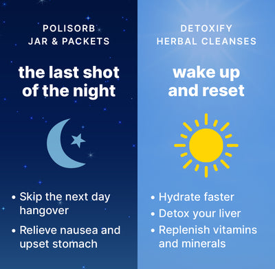 Load image into Gallery viewer, Detoxify Hangover Fix 8X