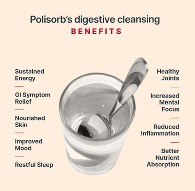 Load image into Gallery viewer, Detoxify Hangover Fix 8X