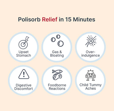 Load image into Gallery viewer, Detoxify Hangover Fix 8X