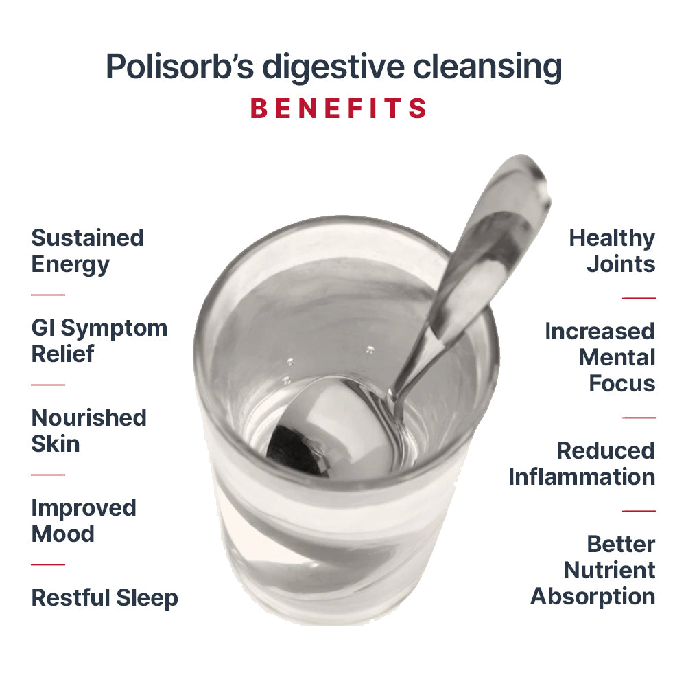 Polisorb The Science Behind Polisorb Digestive Tract Discomfort Relief - What is ...