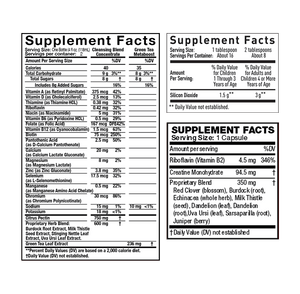 Detoxify Gut Health Detox