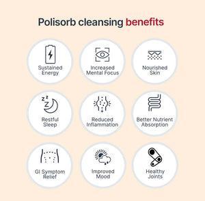 Detoxify Polisorb 5-Day Digestive Tract Detox