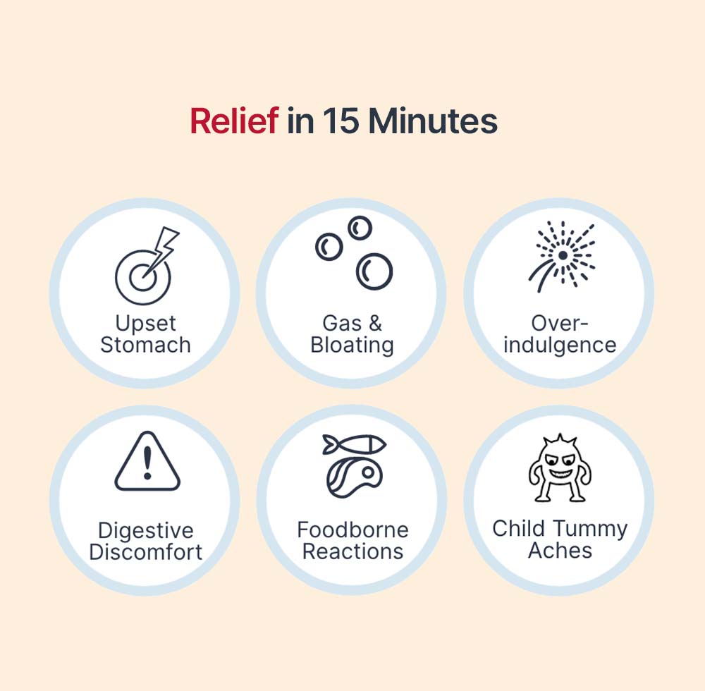 Polisorb Polisorb Digestive System Relief for Gas, Bloating, & Upset Stomach ...