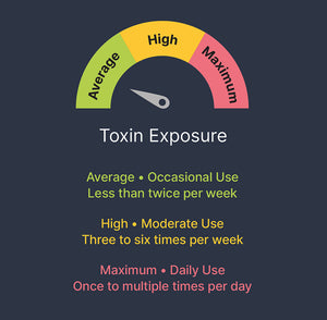 Detoxify XXtra Hangover Relief